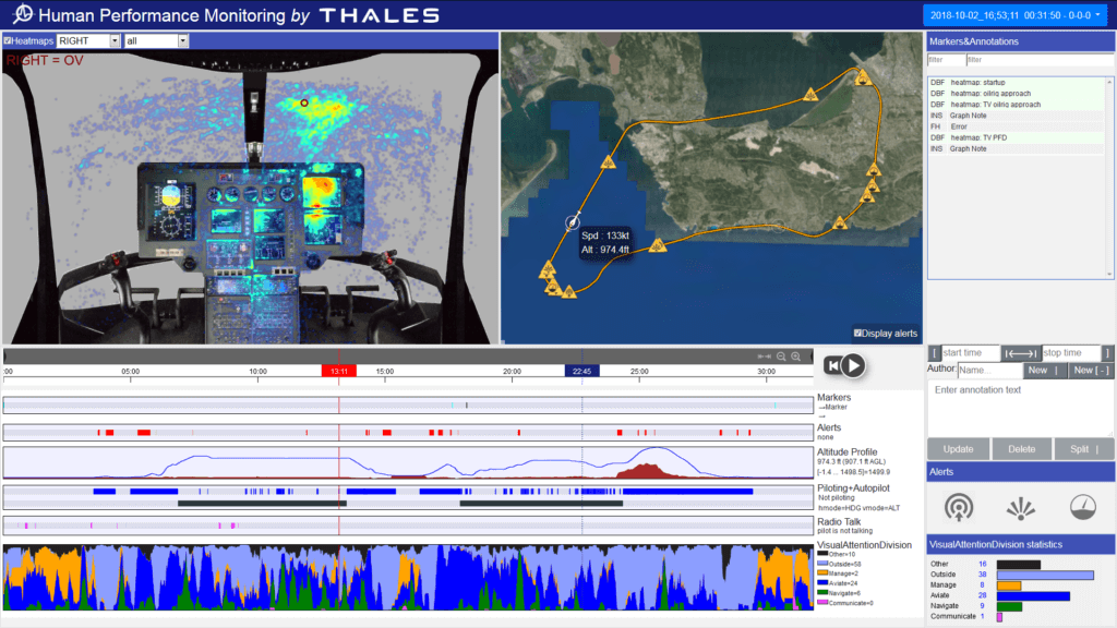 A heat map may be used for debriefing purposes. It highlights what the pilot looked at over an adjustable period of time. The bottom of the display shows the division of visual attention between five actions: to aviate, navigate, communicate, manage and look outside. Thales Training & Simulation Image
