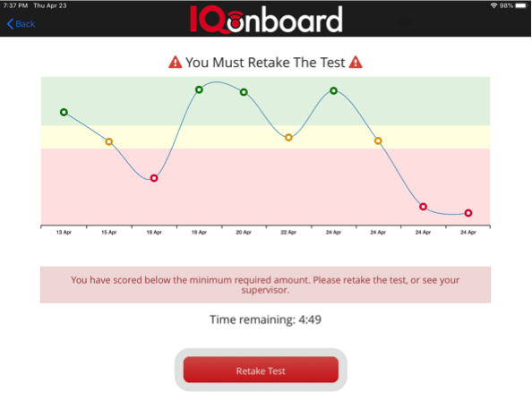 IQonboard test